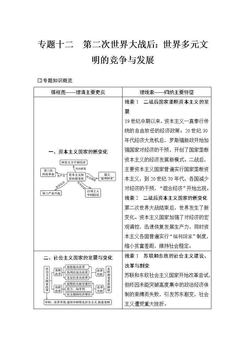 高中历史一轮复习第37讲 冷战与国际格局的演变第1页