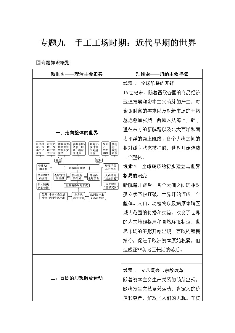 高中历史一轮复习第28讲 走向整体的世界第1页