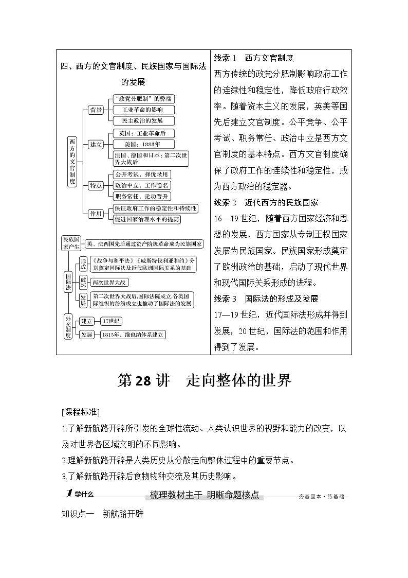 高中历史一轮复习第28讲 走向整体的世界第3页