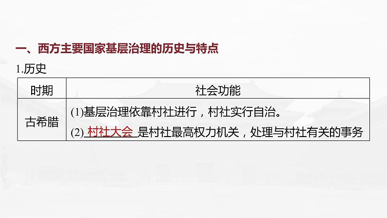 高中历史2023年高考历史一轮复习（部编版新高考） 第21讲 课题57　世界主要国家的基层治理、课件PPT第8页