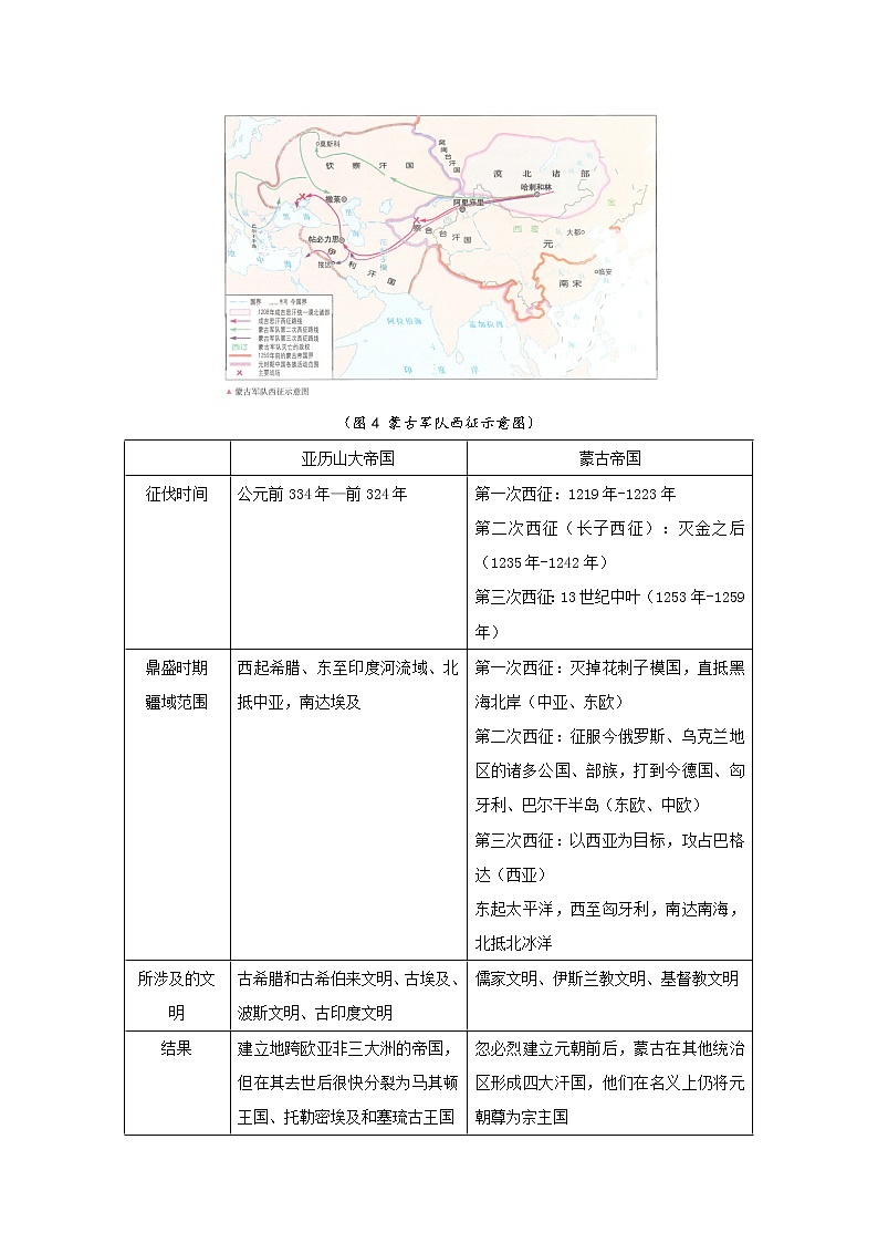 【教学设计】第11课 古代战争与地域文化的演变03