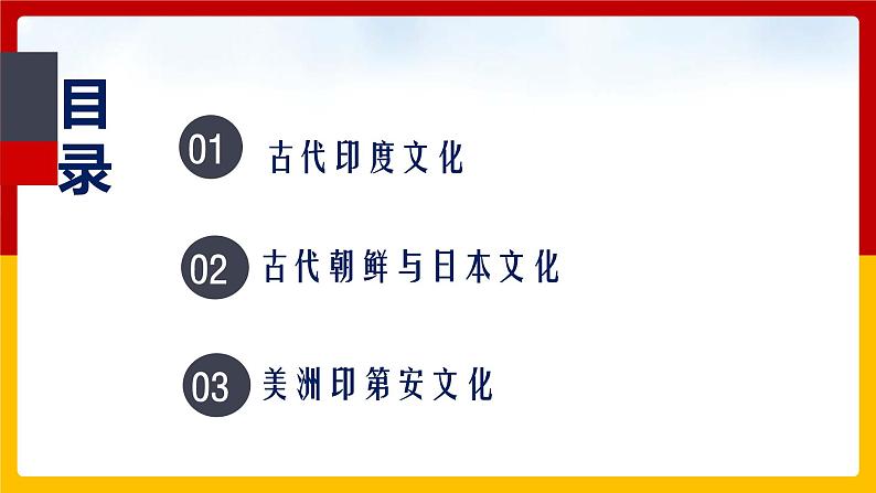 高中历史第5课 南亚、东亚和美洲的文化（课件PPT）02