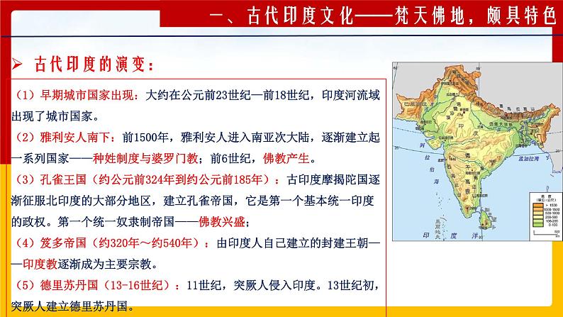 高中历史第5课 南亚、东亚和美洲的文化（课件PPT）03