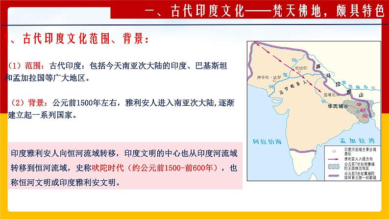 高中历史第5课 南亚、东亚和美洲的文化（课件PPT）04