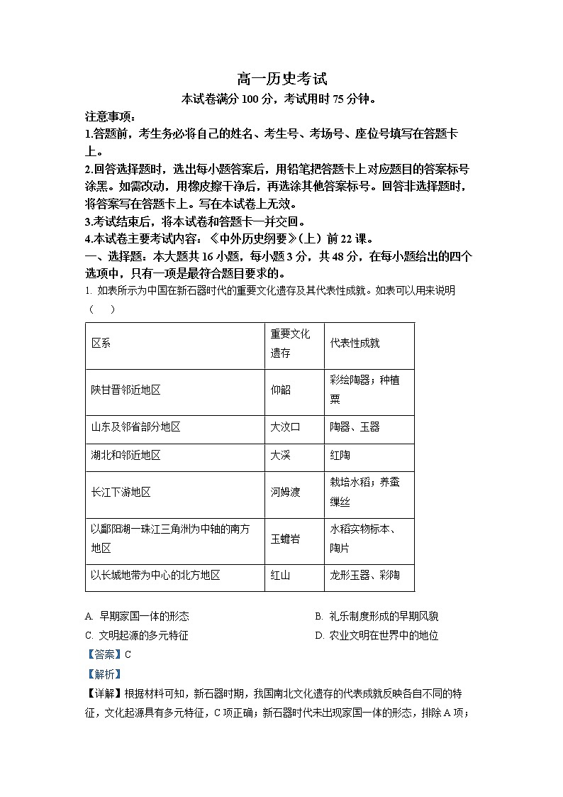 湖南省多所学校2022-2023学年高一历史上学期12月月考试卷（Word版附解析）01