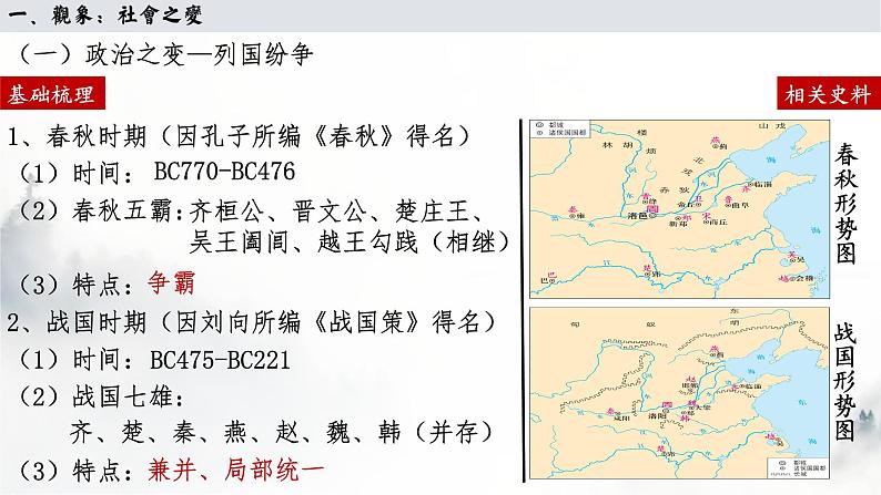 第2课   诸侯纷争与变法运动课件第5页