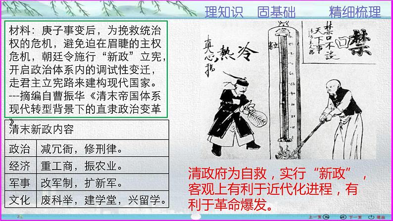 第19课 辛亥革命（课件）高一历史教学课件（中外历史纲要上）第5页