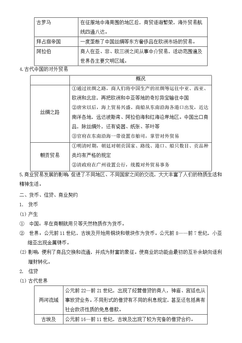 第三单元 商业贸易与日常生活 寒假巩固练习--2022-2023学年高二历史统编版（2019）选择性必修二02