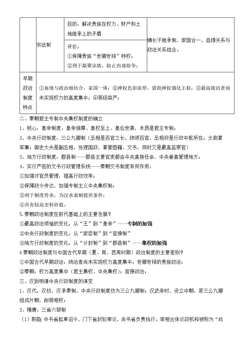 第一单元政治制度 寒假巩固练习--2022-2023学年高二历史统编版（2019）选择性必修一第2页