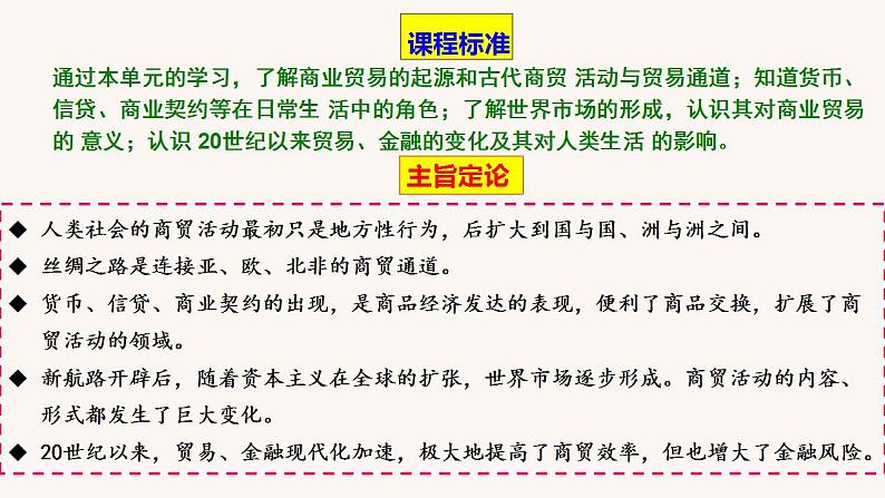 第三单元  商业贸易与日常生活（单元整合课件）--2022-2023学年高中历史统编版（2019）选择性必修二第2页