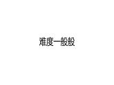 高考历史观点提取评论型试题讲解 课件--2023届高考统编版历史三轮冲刺