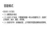 高考历史观点提取评论型试题讲解 课件--2023届高考统编版历史三轮冲刺