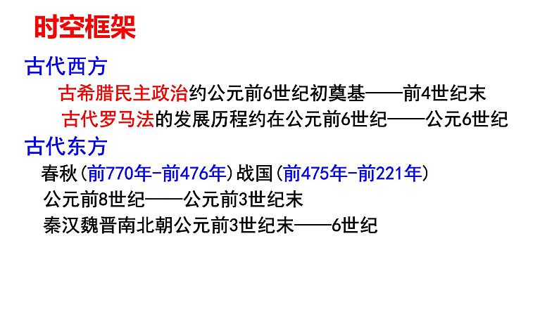 专题四 世界古代史 课件--2023届最新高三统编版历史二轮复习第4页