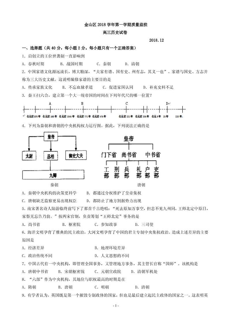 2019届上海市金山区高三上学期期末质量监控（一模）历史试题 PDF版01