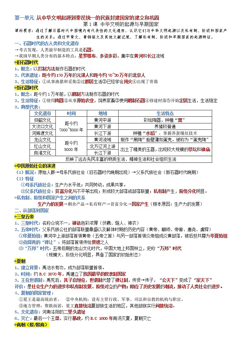 2022-2023学年高中历史统编版（2019）必修中外历史纲要上册知识提纲（中国古代史）第1页