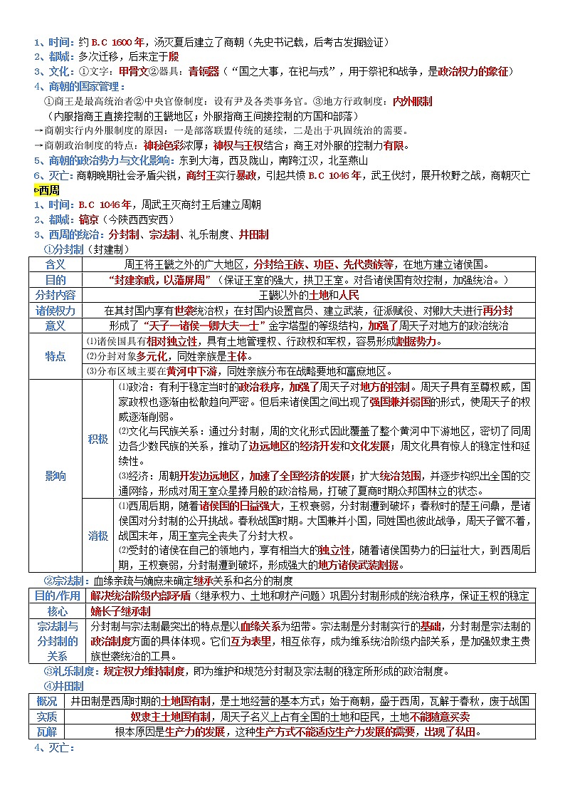 2022-2023学年高中历史统编版（2019）必修中外历史纲要上册知识提纲（中国古代史）第2页