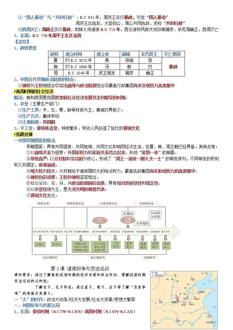 2022-2023学年高中历史统编版（2019）必修中外历史纲要上册知识提纲（中国古代史）第3页
