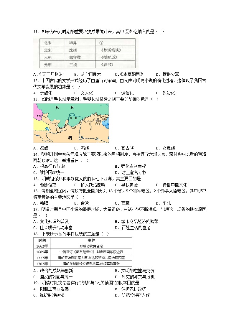 山东省济南外国语学校2022-2023学年高一历史上学期12月月考试题（Word版附答案）02