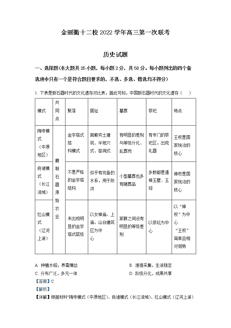 浙江省金丽衢十二校2023届高三历史上学期第一次联考（一模）试题（Word版附解析）01