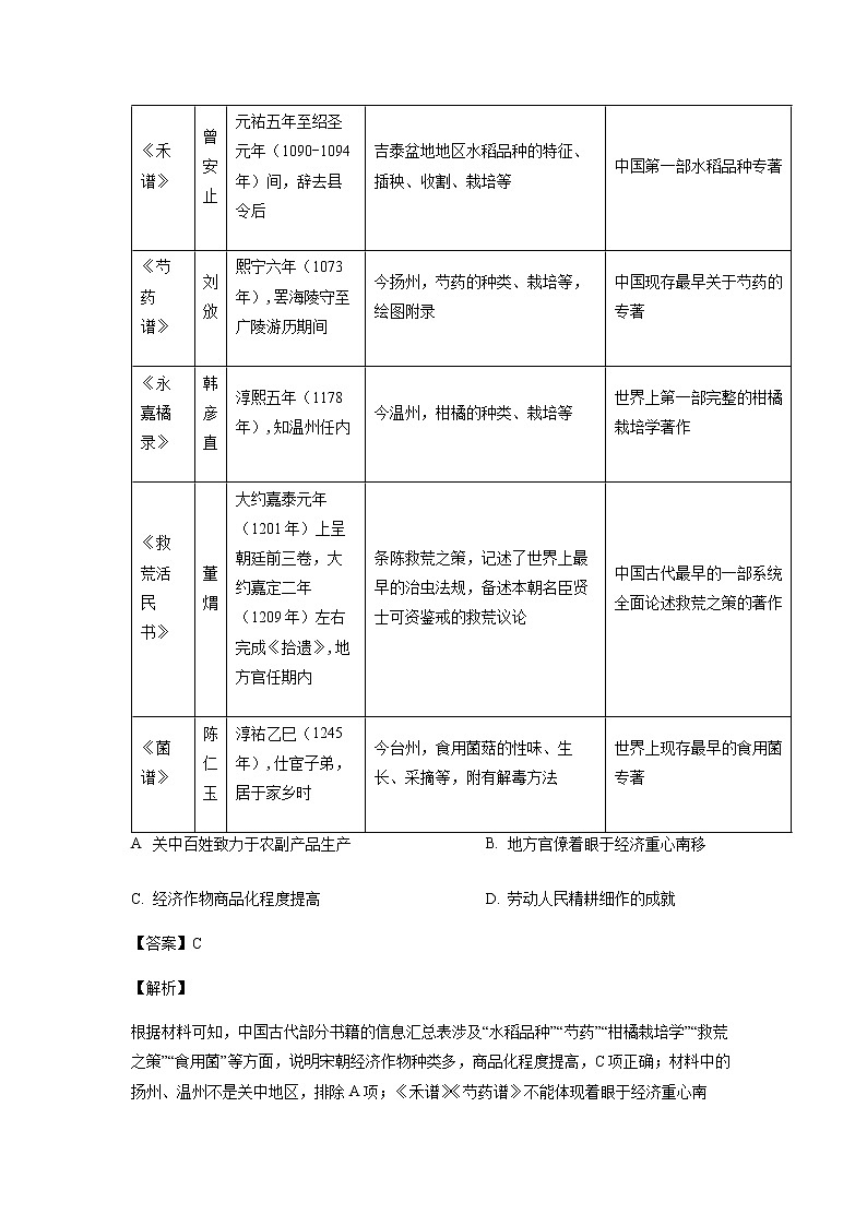 2022-2023学年河北省邢台市名校联盟高三上学期9月开学考试历史试题03