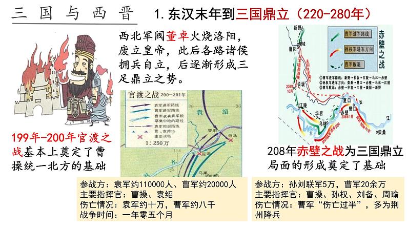 第5课 三国两晋南北朝的政权更迭与民族交融 课件--2021-2022学年统编版（2019）高中历史必修中外历史纲要上册第3页