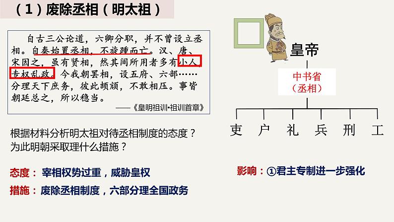 第13课 从明朝建立到清军入关 课件 --2021-2022学年高中历史统编版2019必修中外历史纲要上册第5页