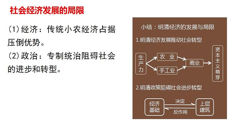 第15课  明至清中叶的经济与文化 课件--2021-2022学年统编版（2019）高中历史必修中外历史纲要上册08