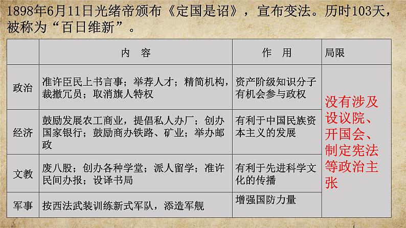 第18课 挽救民族危亡的斗争 课件--2021-2022学年统编版（2019）高中历史必修中外历史纲要上册08