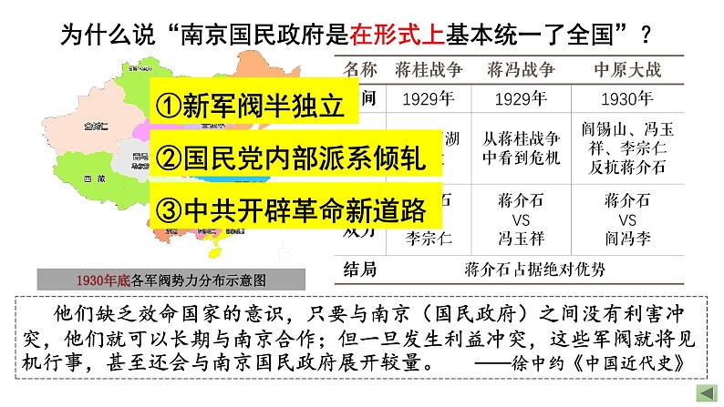 第22课 南京国民政府的统治和中国共产党开辟革命新道路 课件--2021-2022学年统编版（2019）高中历史必修中外历史纲要上册第4页