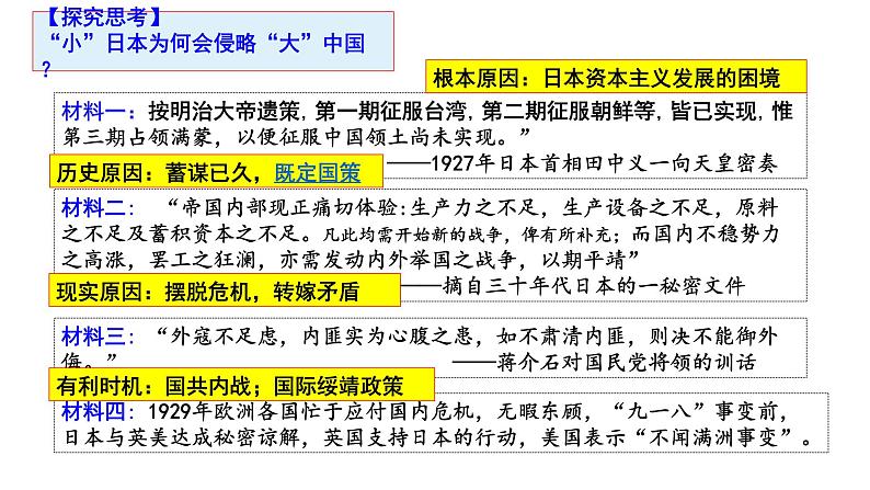 第23课   从局部抗战到全面抗战课件PPT第3页