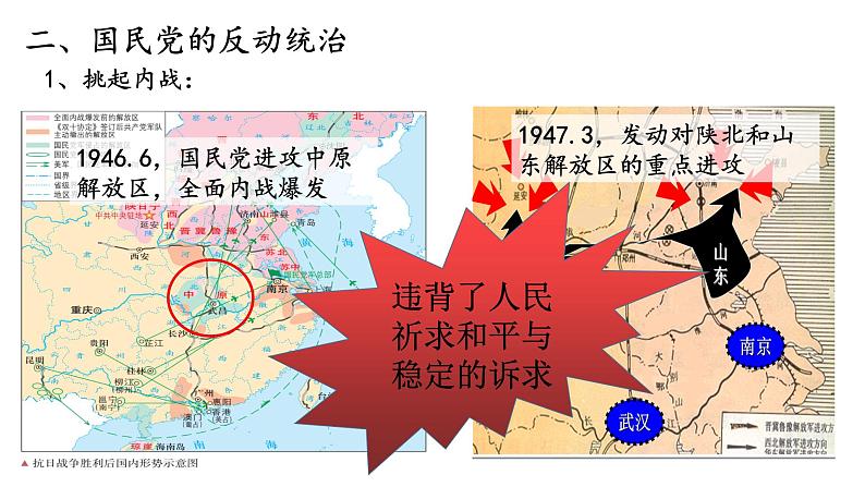 第25课人民解放战争课件--2021-2022学年统编版（2019）高中历史必修中外历史纲要上册第8页