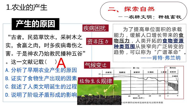第1课 从食物采集到食物生产课件PPT07