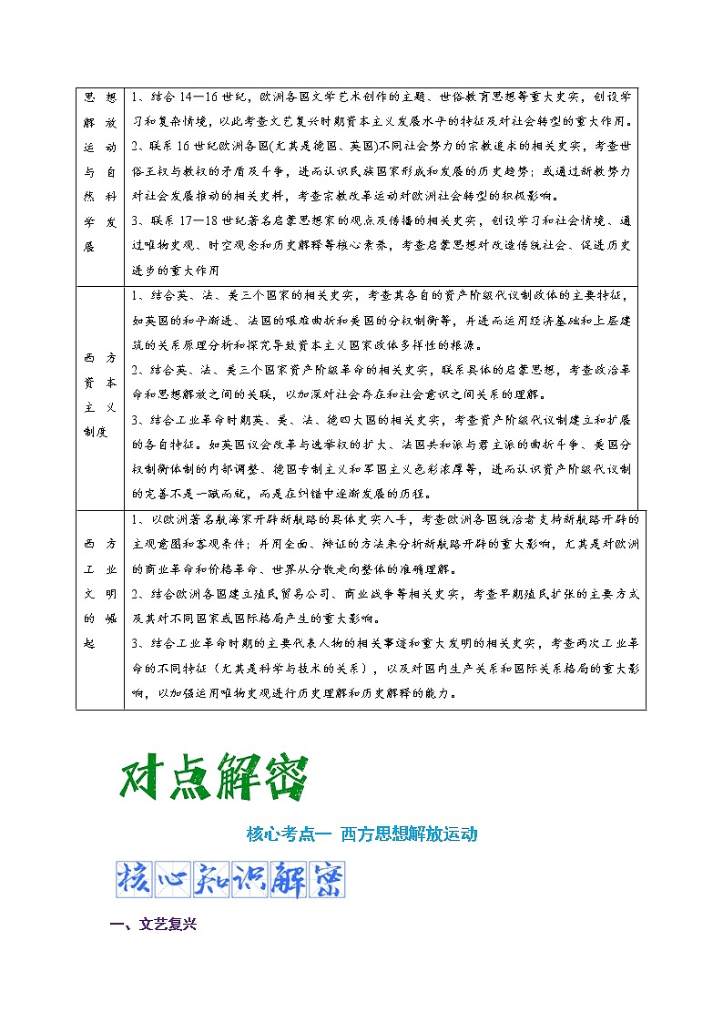 2023年高考历史二轮复习教案（统编版）专题10近代时期的世界02