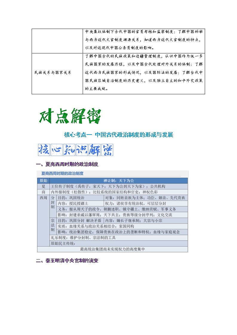 2023年高考历史二轮复习教案（统编版）专题13选择性必修一：国家制度与社会治理03