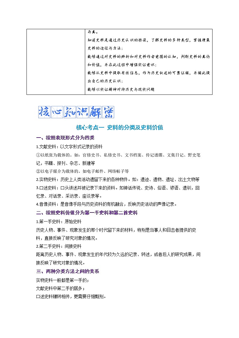 2023年高考历史二轮复习教案（统编版）专题16核心素养--史料实证02