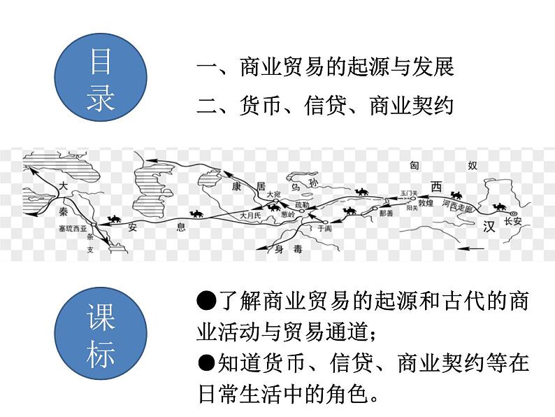 第7课 古代的商业贸易课件--2022-2023学年高中历史统编版选择性必修二02