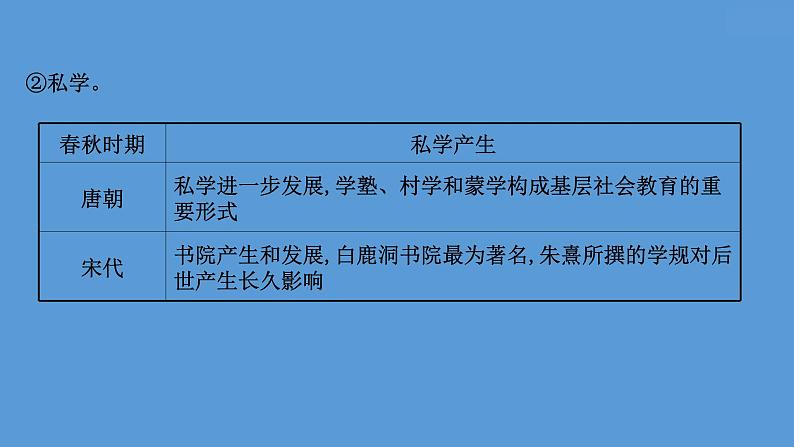 高中历史第三十七单元 文化的传承与保护 课件第6页