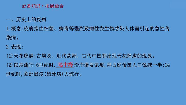 高中历史第三十一单元 医疗与公共卫生 课件04