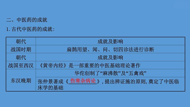 高中历史第三十一单元 医疗与公共卫生 课件08