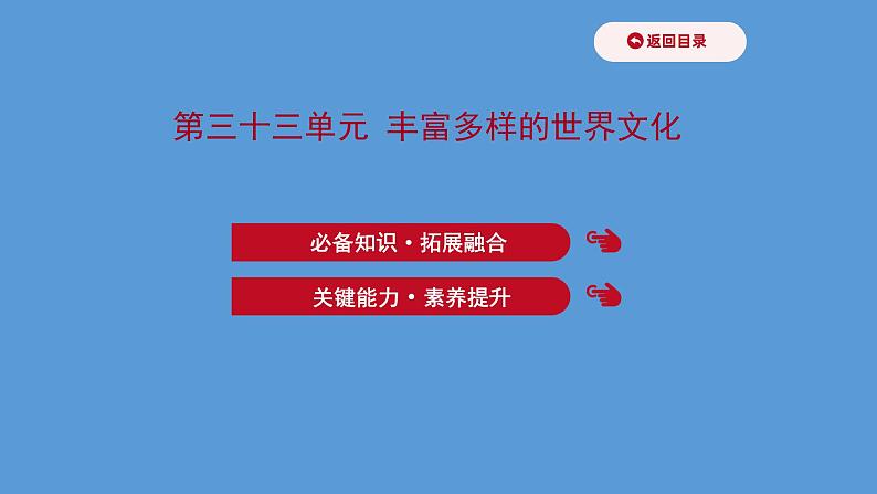 高中历史第三十三单元 丰富多样的世界文化 课件01