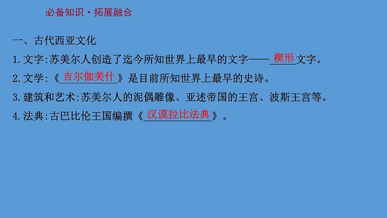 高中历史第三十三单元 丰富多样的世界文化 课件03