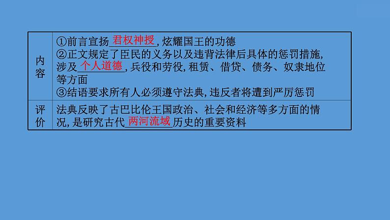 高中历史第三十三单元 丰富多样的世界文化 课件04