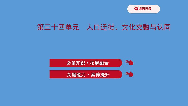 高中历史第三十四单元 人口迁徙、文化交融与认同 课件01