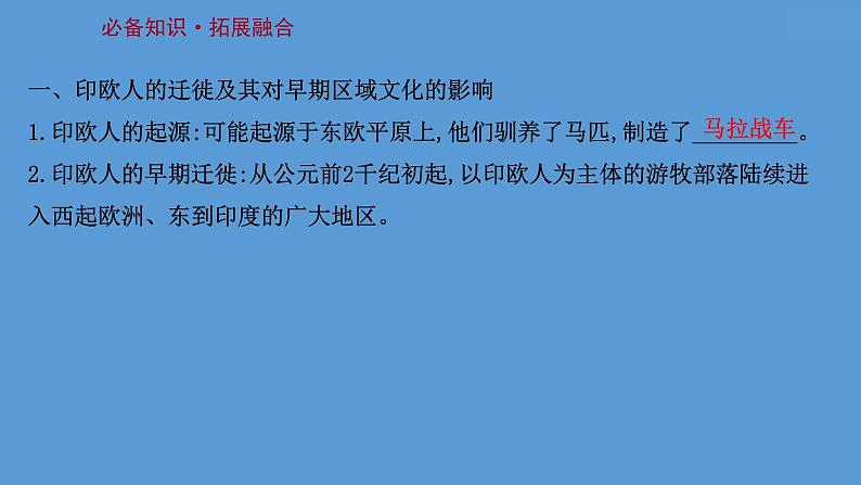 高中历史第三十四单元 人口迁徙、文化交融与认同 课件03