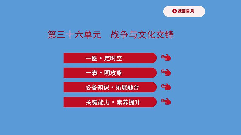 高中历史第三十六单元 战争与文化交锋 课件第1页