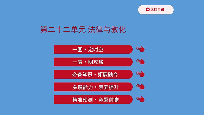 高中历史第二十二单元 法律与教化 课件01