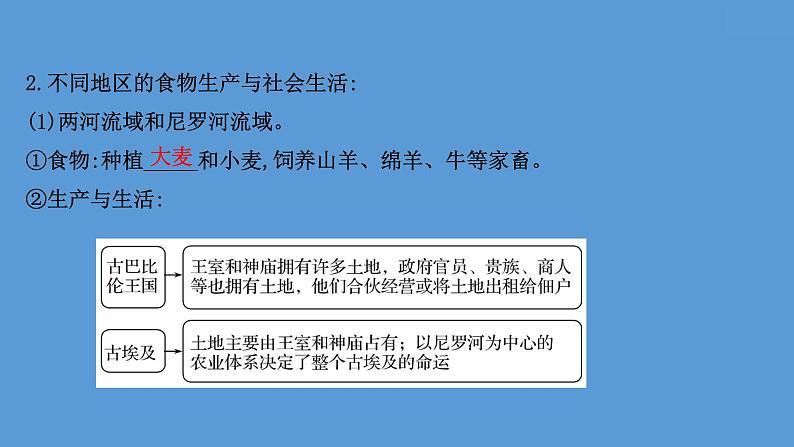 高中历史第二十六单元  食物生产与社会生活 课件第8页