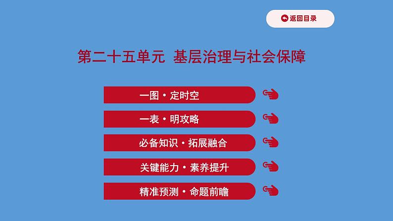 高中历史第二十五单元 基层治理与社会保障 课件第1页