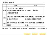 高中历史高考二轮历史复习课件：专题3+中外现代文明的演进+第11讲+二战后整体世界的拓展