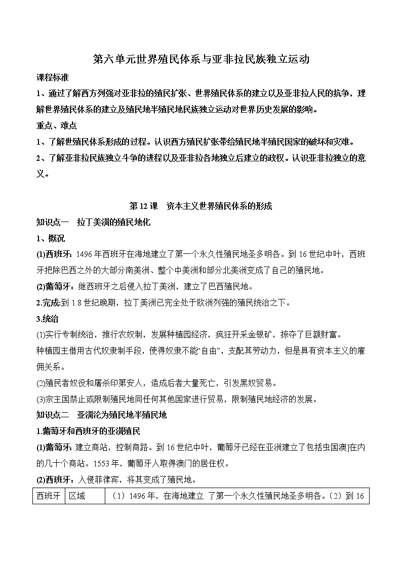 高中历史第六单元 世界殖民体系与亚非拉民族独立运动-知识梳理（中外历史纲要下）【新教材适用】第1页